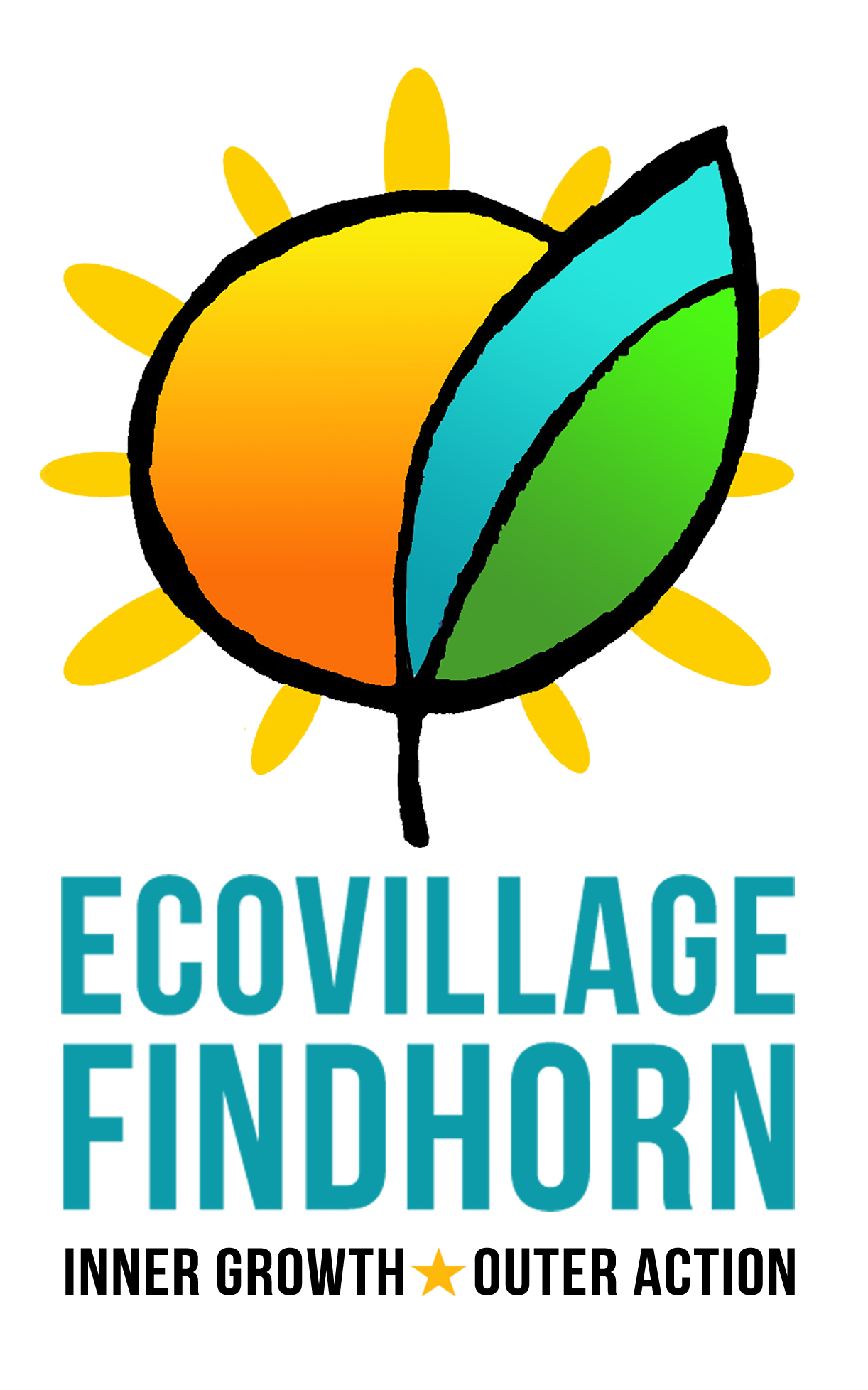 Ecovillage Findhorn